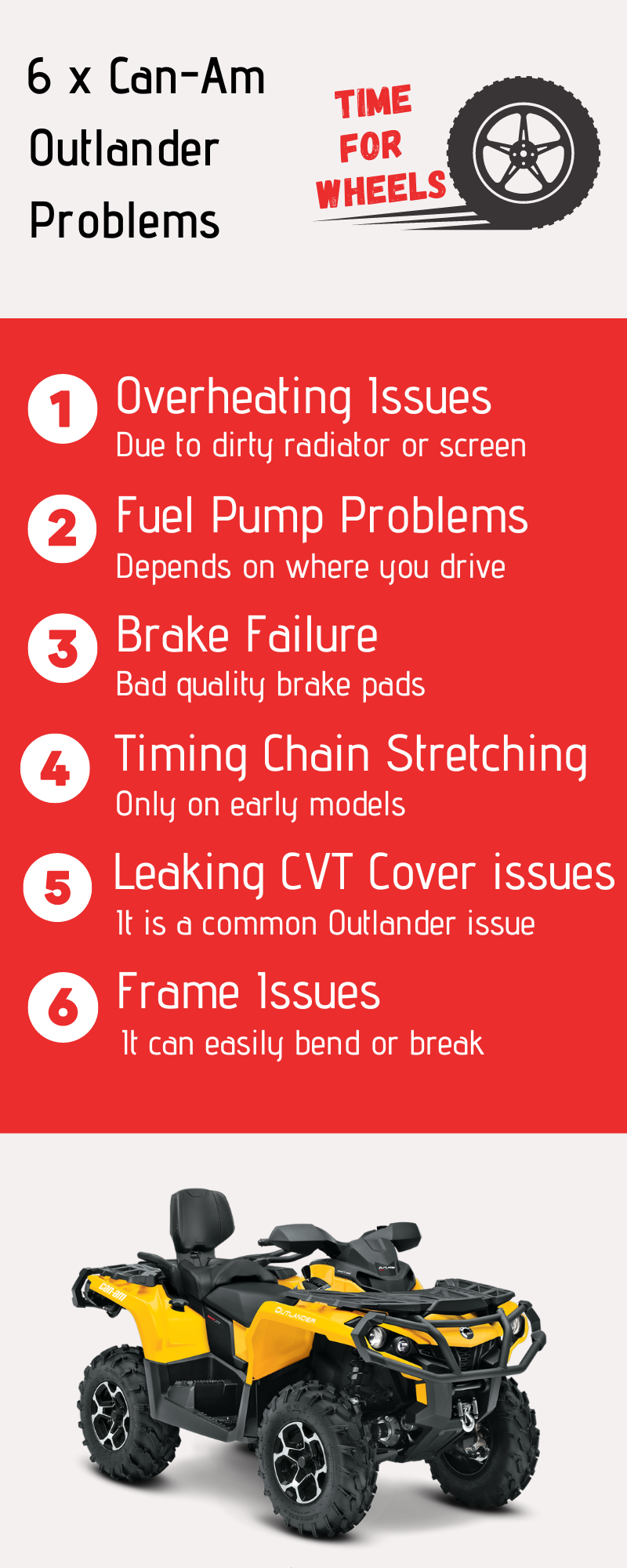 6 × CanAm Outlander Problems and how to Fix it! TimeForWheels Your