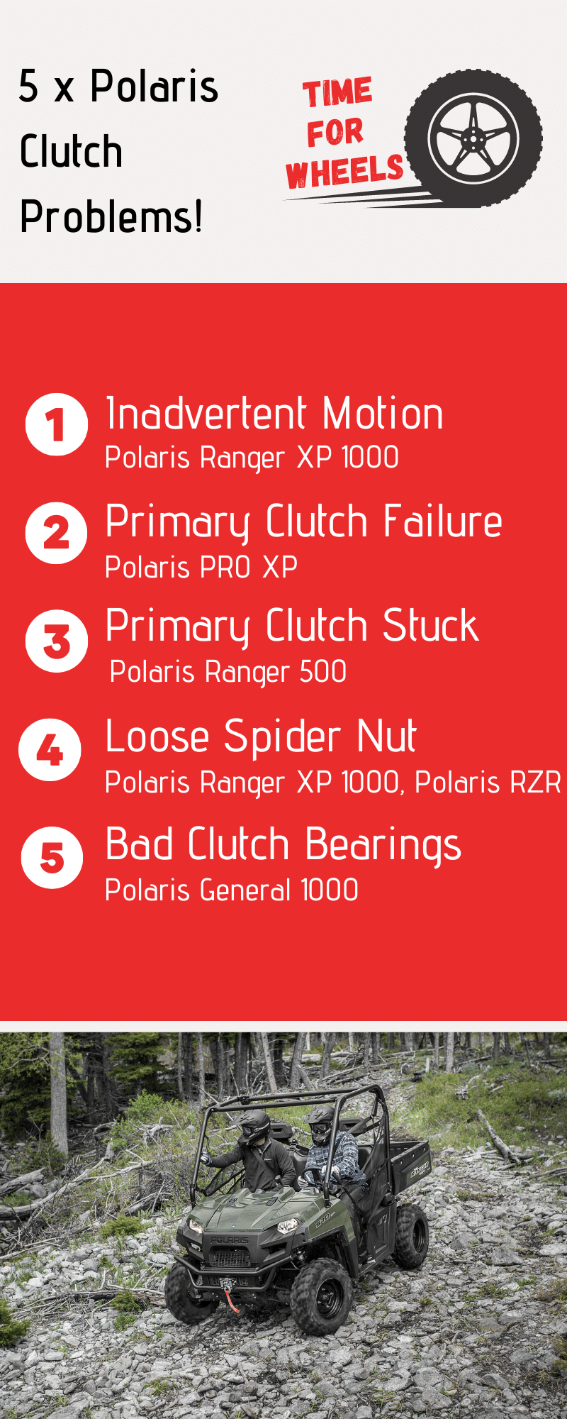 5 × Polaris Clutch Problems and how to Fix it!