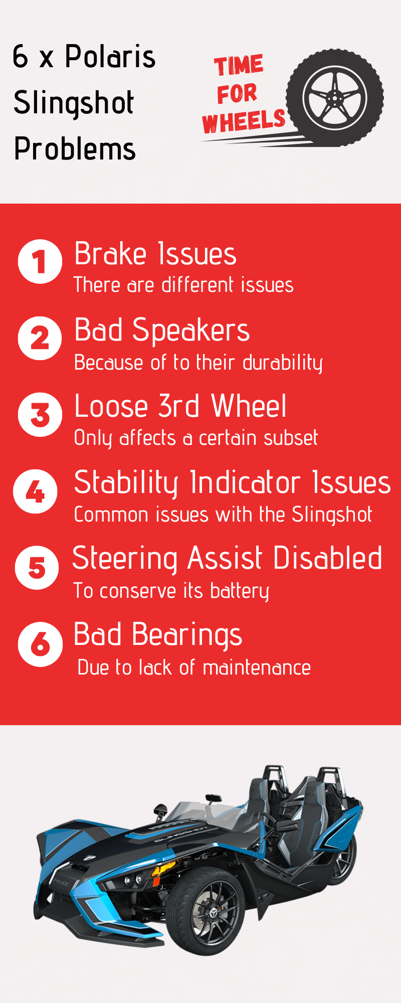 6 × Polaris Slingshot Problems and how to Fix it! TimeForWheels