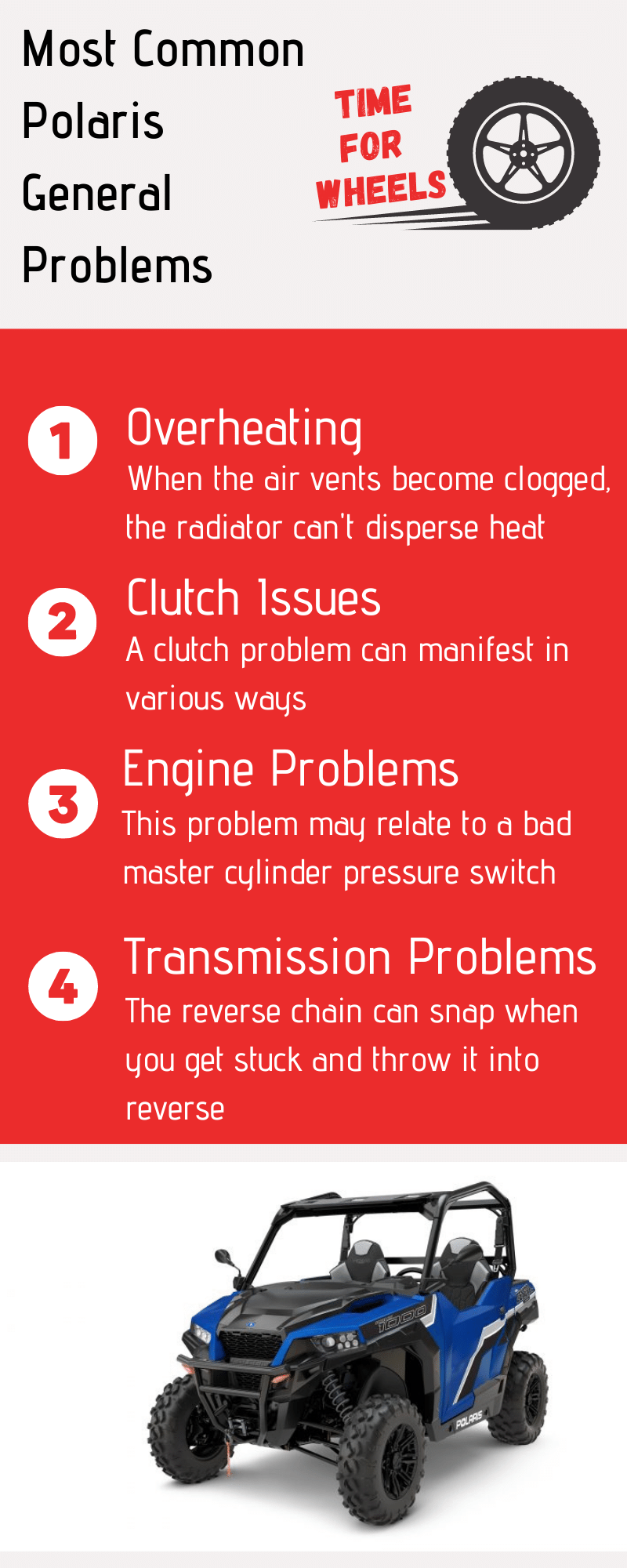 All Polaris General 1000 Problems and how to Fix it! TimeForWheels Your Ultimate ATV and UTV