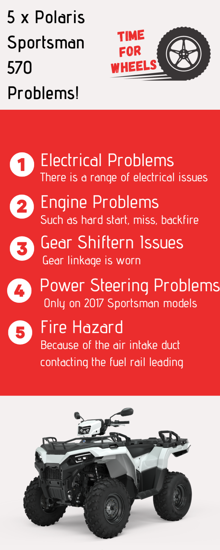 5 × Polaris Sportsman 570 Problems and how to Fix it! TimeForWheels Your Ultimate ATV and