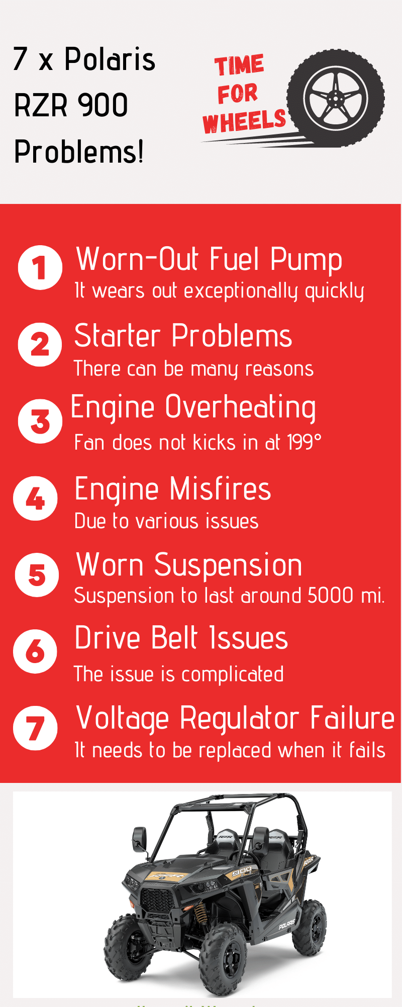 7 × Polaris RZR 900 Problems and how to Fix it! TimeForWheels Your