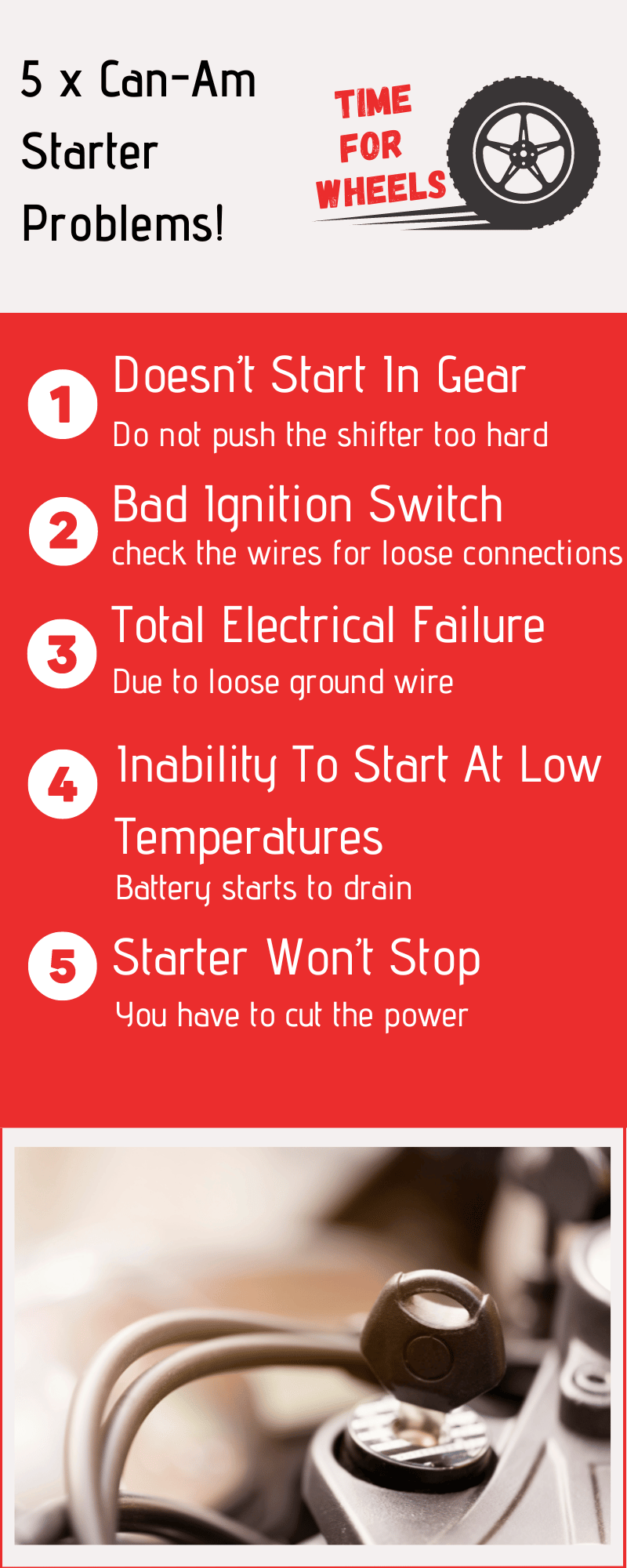 5 x CanAm Starting Problems and how to Fix it!