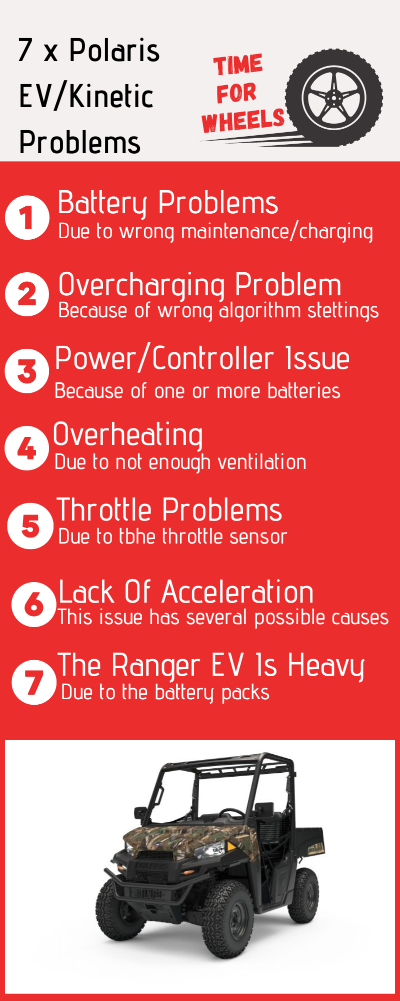 7 × Polaris Ranger EV Problems and how to Fix it! TimeForWheels